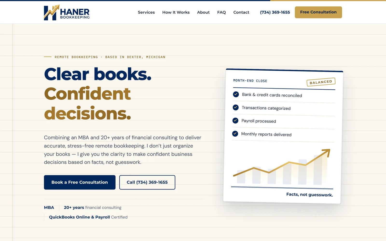 Home page of the Haner Bookkeeping, LLC website